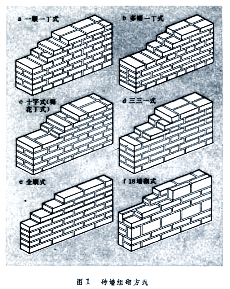 从砖墙材料到建筑细节,全面解读墙体施工