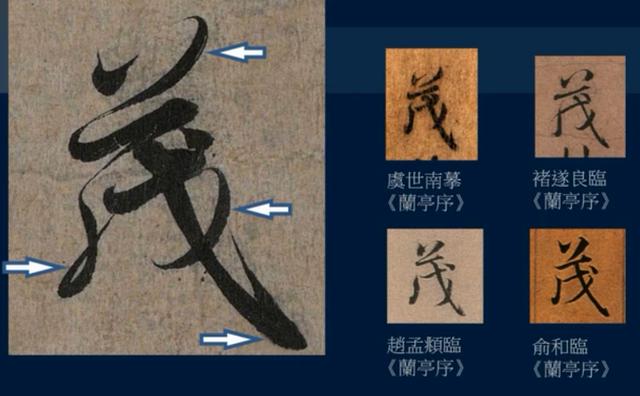 黃簡講書法:八級課程行書篇15-《蘭亭序》用字分析07