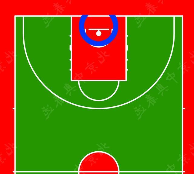 合理冲撞区的规则有哪些?