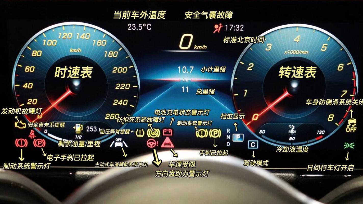 奔驰显示故障图标的原因是什么