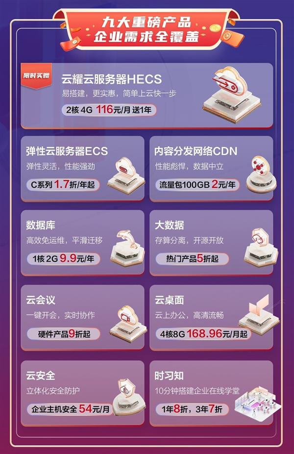 一站"配齐"企业上云产品与服务 山西华为云双11正式开启