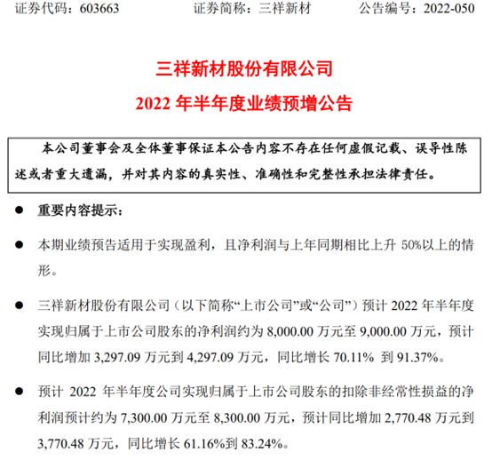 三祥新材2022年上半年预计净利8000万-9000万 同比增加70-91 锆系列