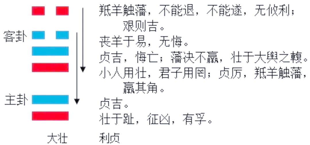 今年二十九日生肖运势(今年二十九日生肖运势如何)