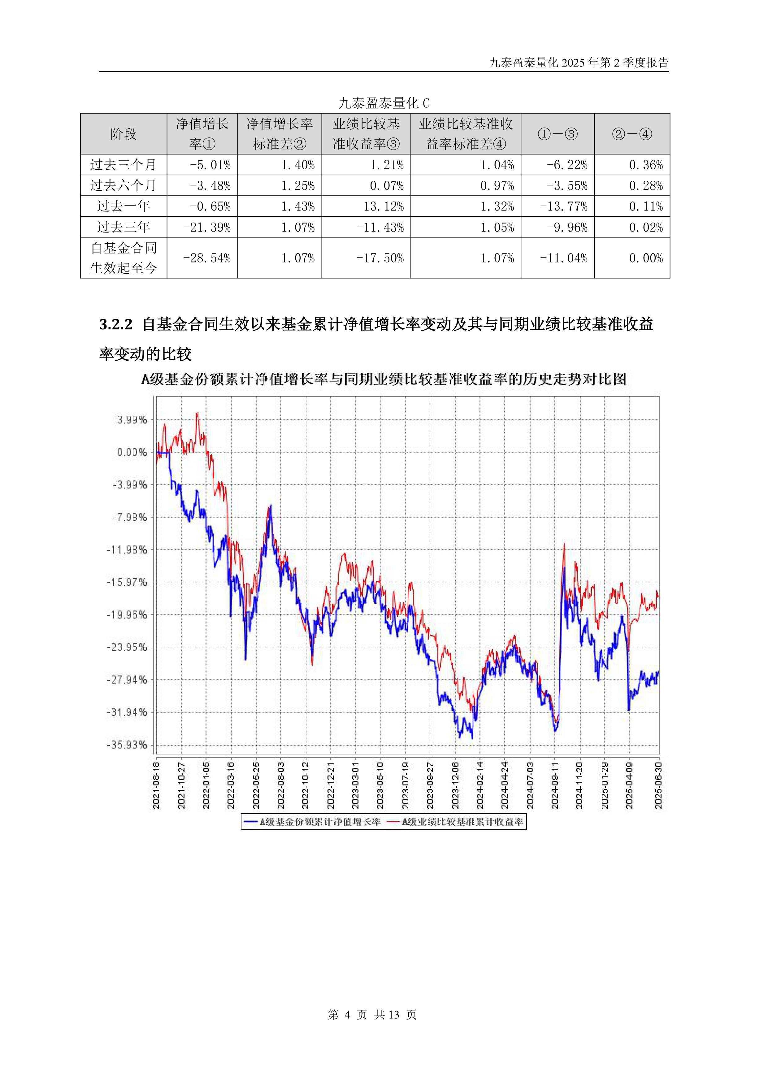 智度投资股票 - 000676智度投资 智度投资股票 - 000676智度投资