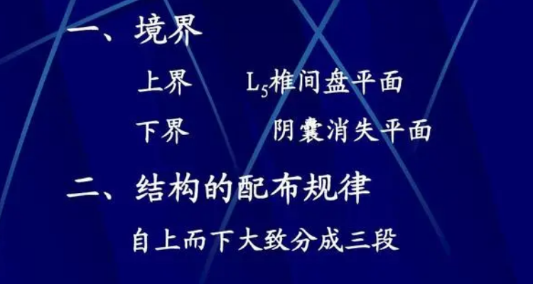 上界下界定义 baijiahao.baidu.com