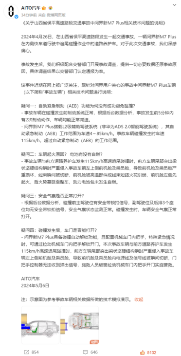 赛力斯汽车法务部：已对问界新M7 Plus不实信息进行证据保全公证并依法报案