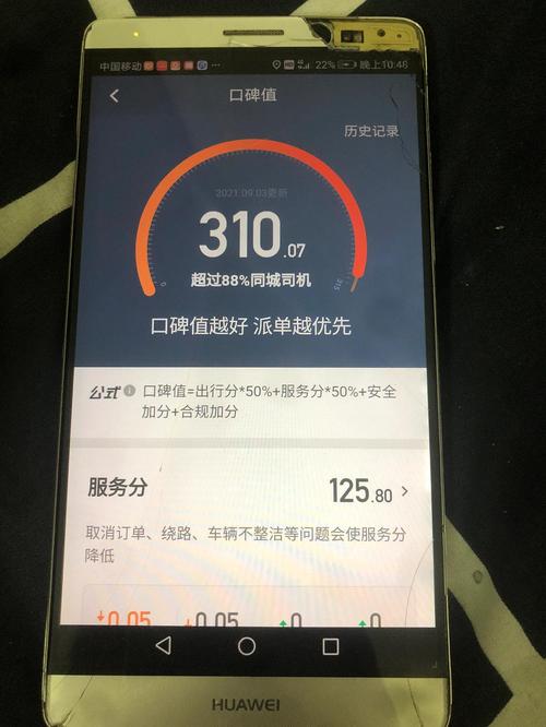 滴滴口碑值最高多少?