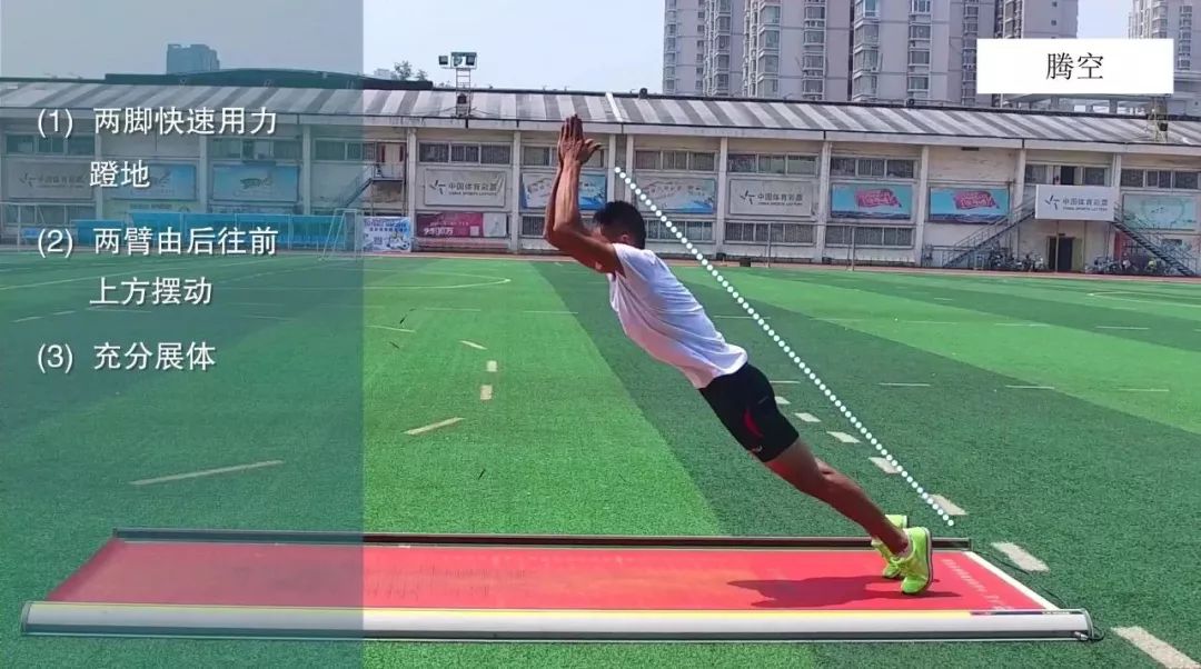 2024体育中考训练方法