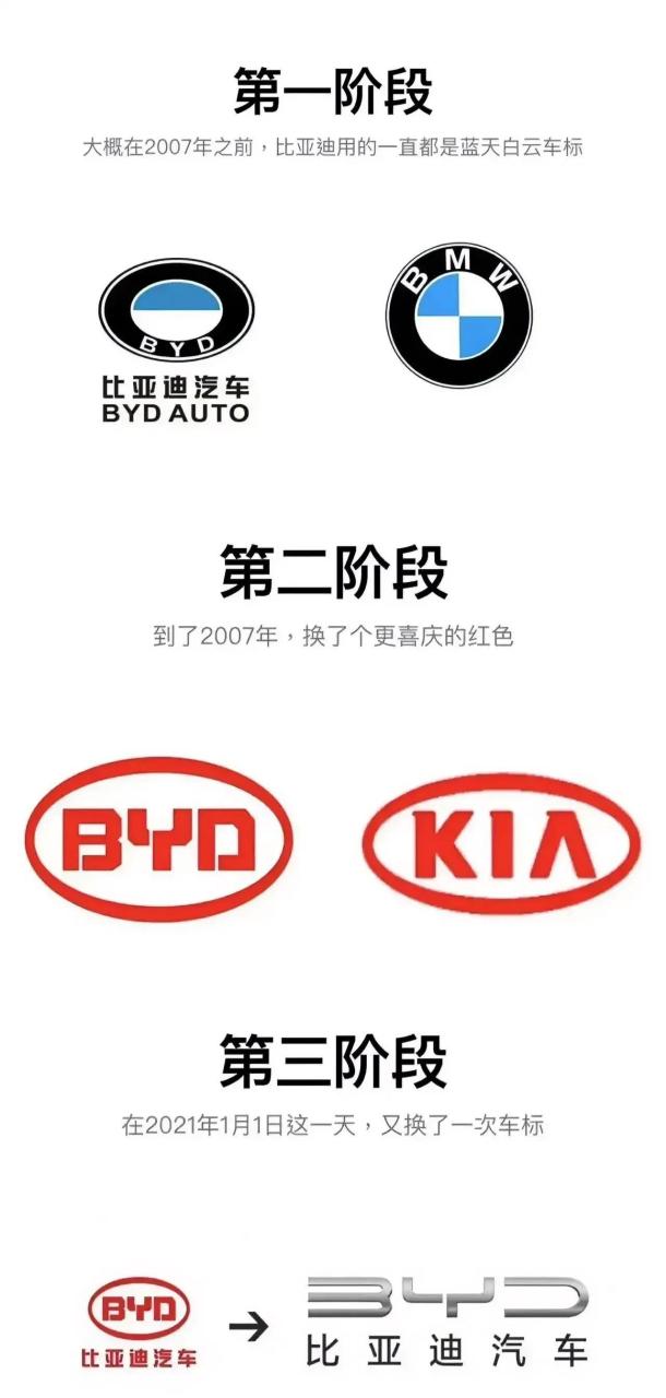 logo是动物的大厂深圳图片