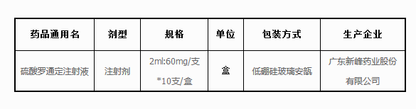 罗通定注射剂图片