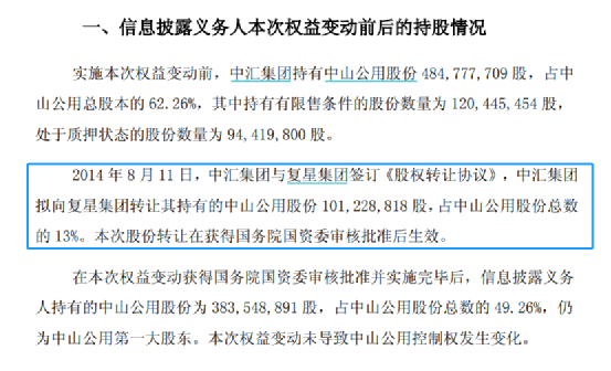 "清仓减持"!郭广昌又出手