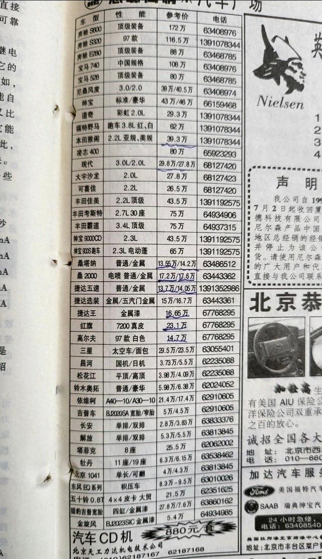 一张1997年的汽车报价表,花30万今天能买小米su7顶配,在97年能买啥车?
