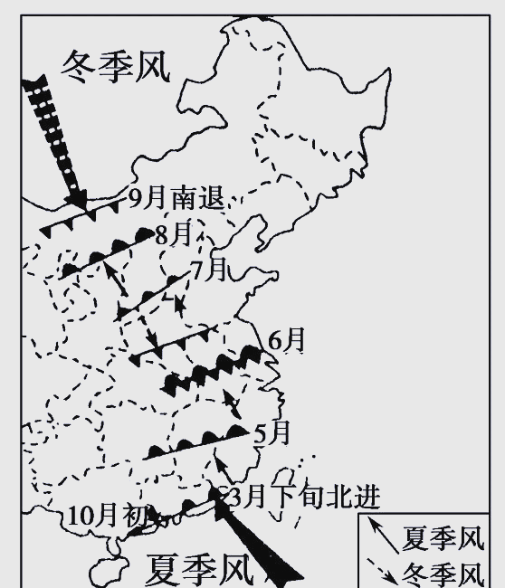 我国锋面雨带推移的地理知识详解