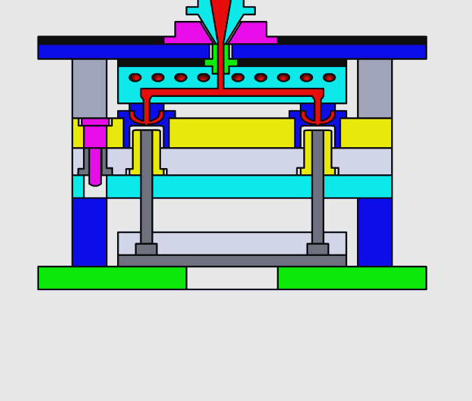 模具机构动图解析:从两板模到复杂机构,一网打尽你的疑惑