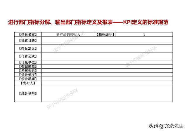 華為dste開發戰略到執行,bem業務執行力模型,基於blm的戰略解碼