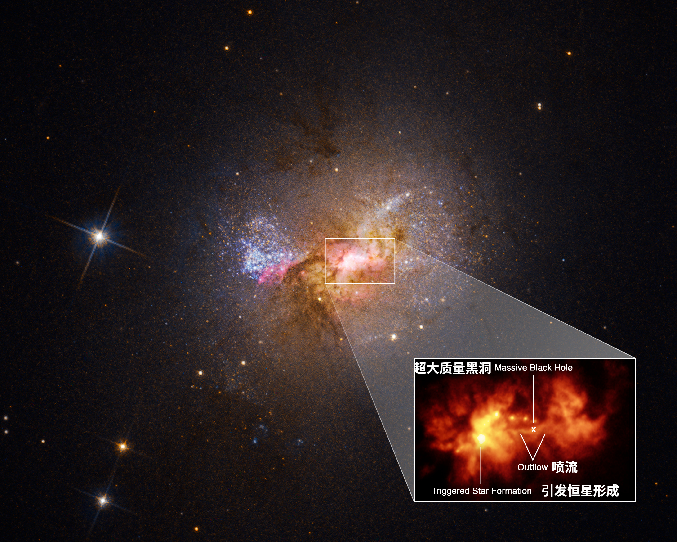 哈勃望远镜拍到矮星系黑洞孕育恒星过程