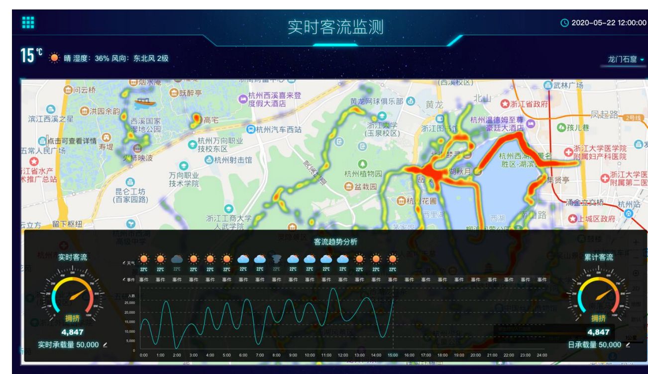 大数据在旅游景区流量监测中的应用