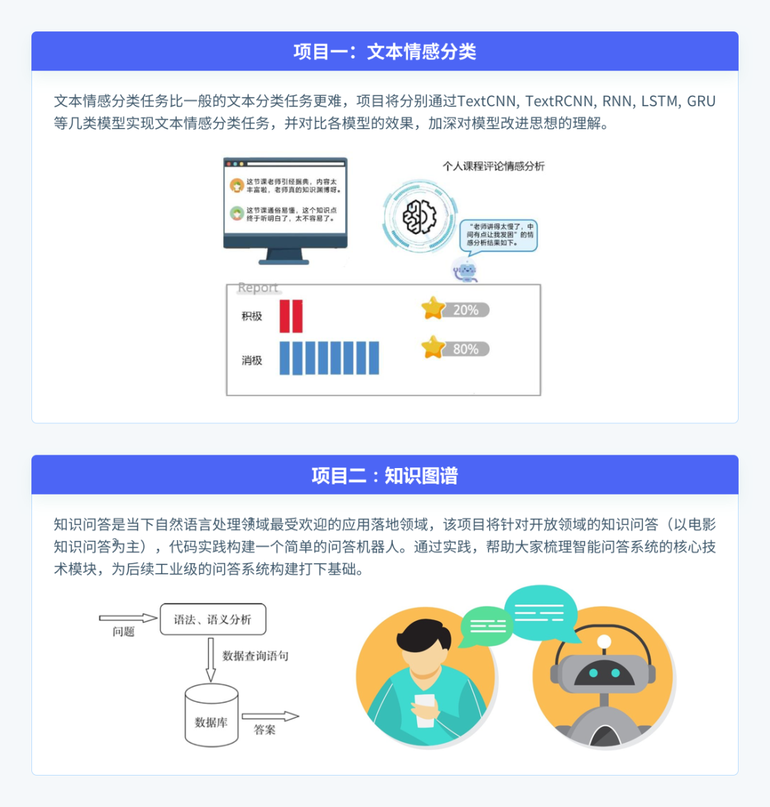 nlp核心算法|詳解bert,gpt,rnn,lstm等模型