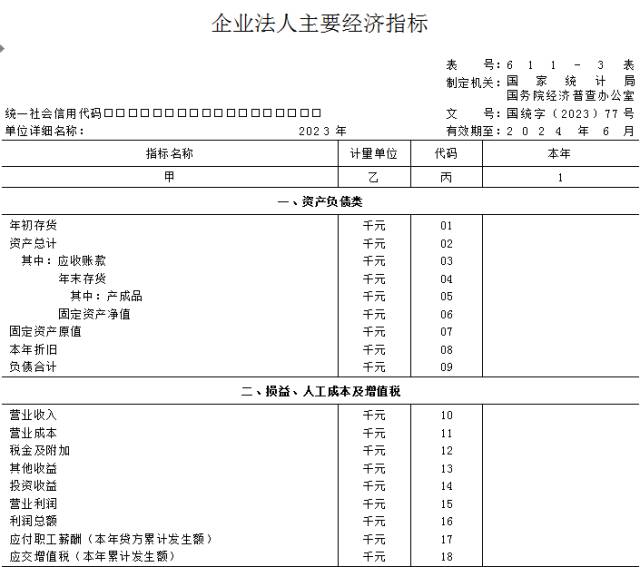 面对商业调查单位,五经普非一套表小课堂开课啦(三)