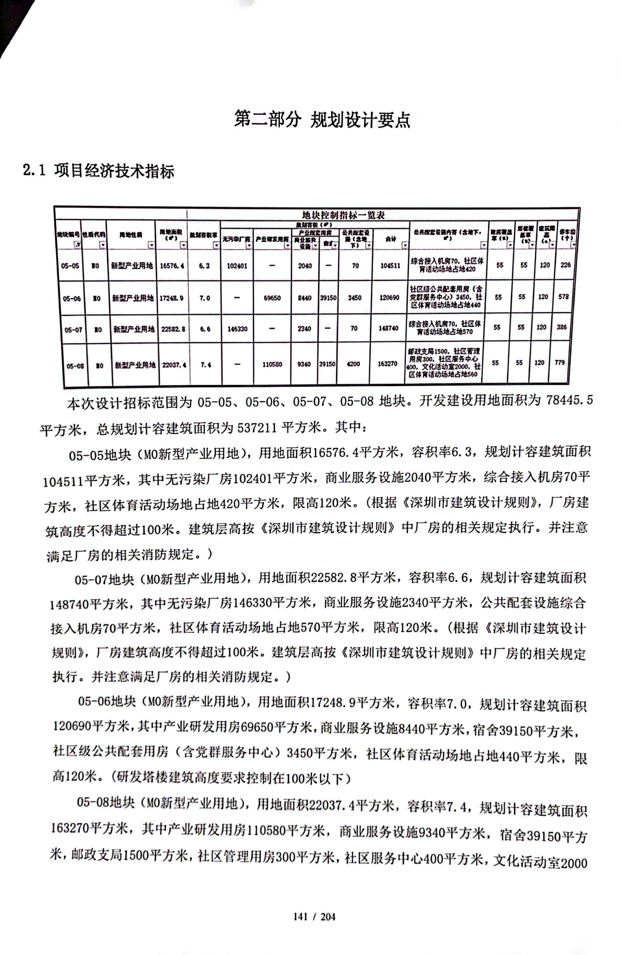 建築設計任務書怎麼寫?一般包含哪些必要的內容?