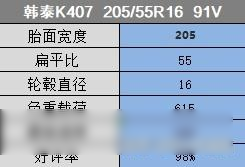 205/55r16尺寸,400元内性价比最好的轮胎?