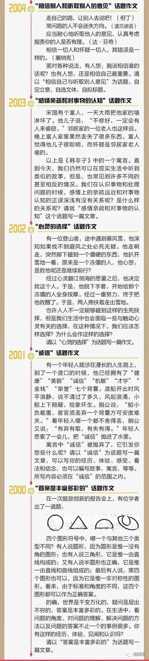 2021年热点事件作文(2021年热点事件作文800字)