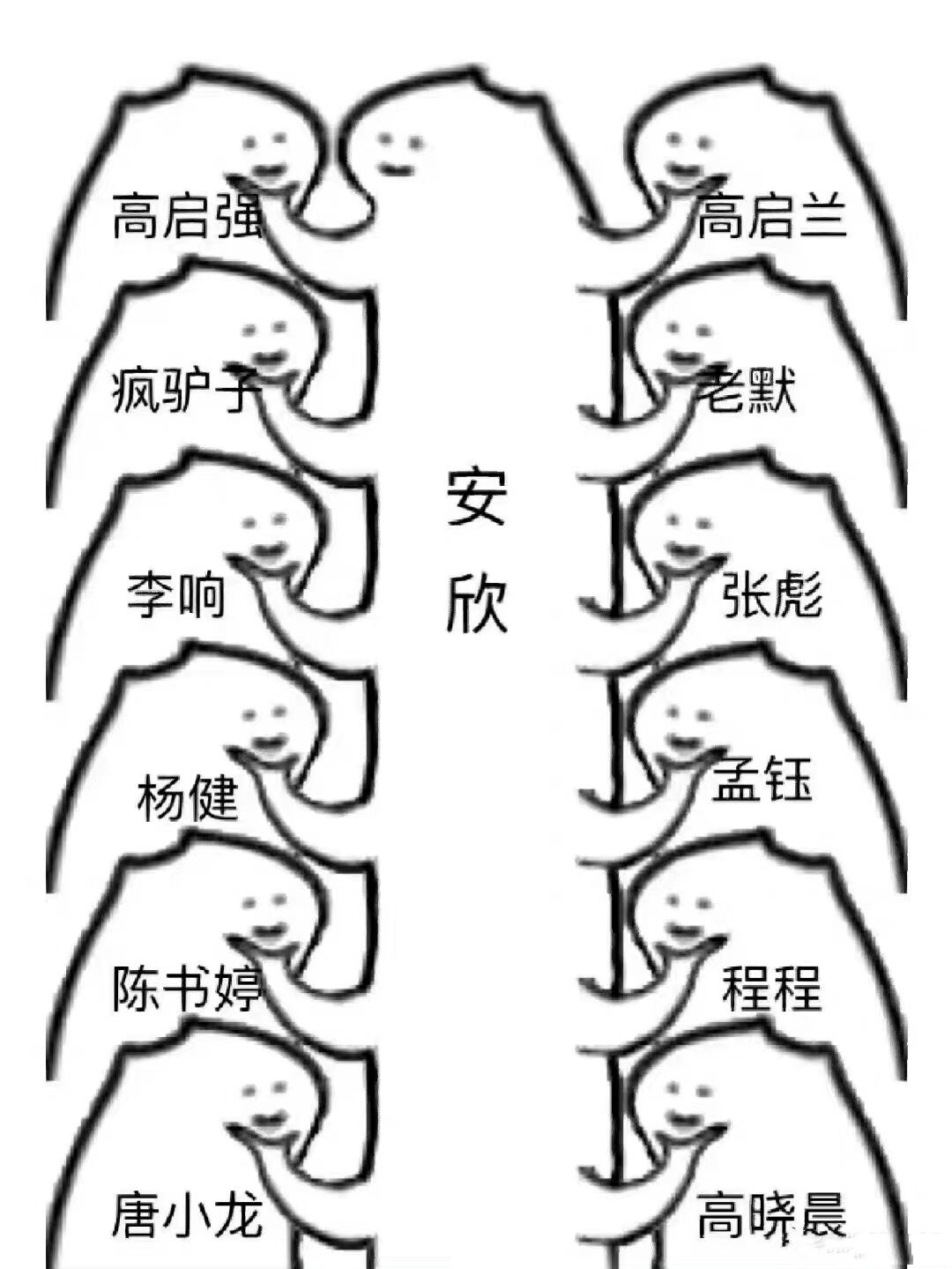 關於狂飆那些你不知道的事!張譯是萬人迷,張頌文為拍戲絕食三天