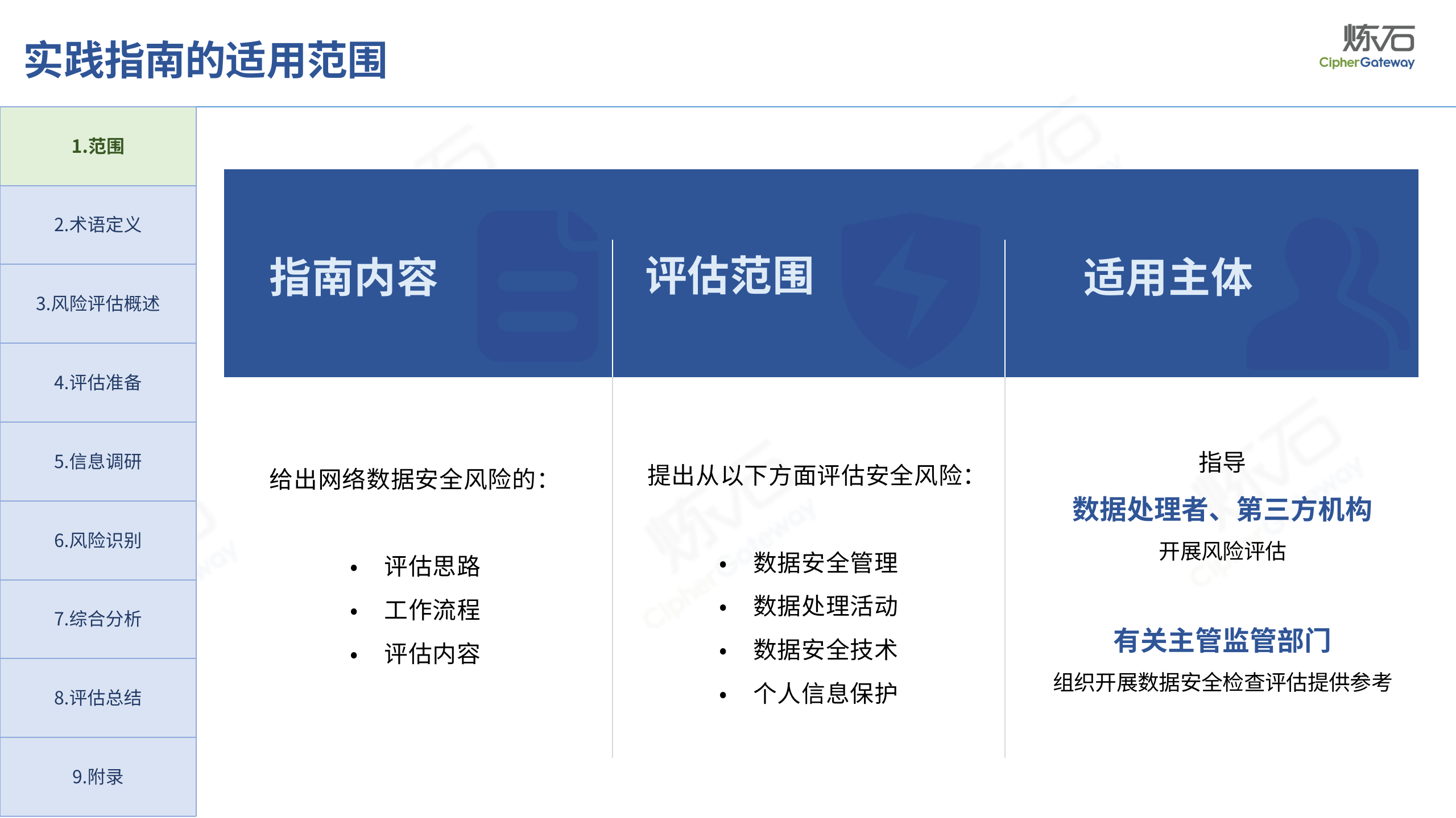 风险评估报告ppt模板图片