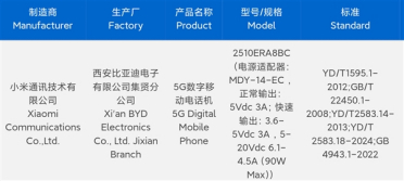 千元标杆！REDMI Note 15 Pro系列入网