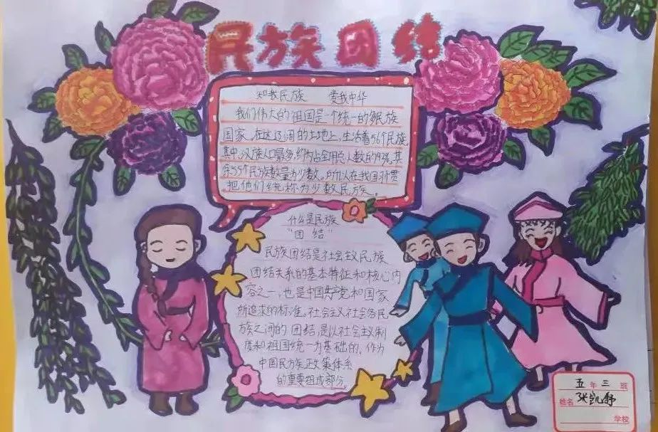 儿女大团结 铸牢中华民族共同体意识"主题手抄报征集优秀作品展(二)