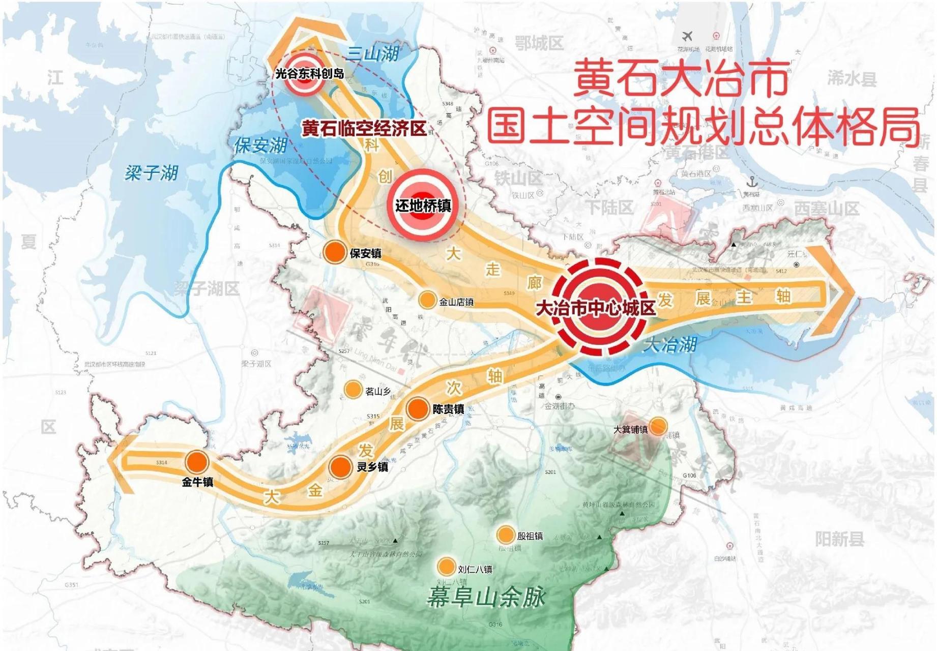 黄石大冶市副中心已经确定,还地桥镇既是黄石临空经济区所在地,也是