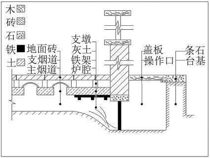 火墙砌法图 结构图图片