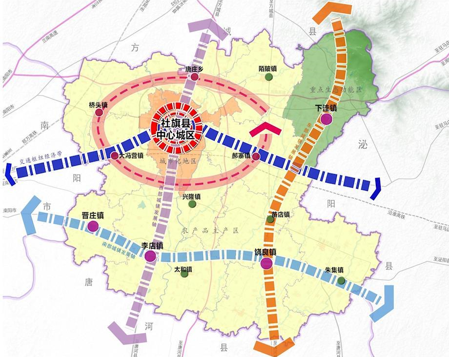 南陽市及11縣市國土空間總體規劃021-2035公示版2合集