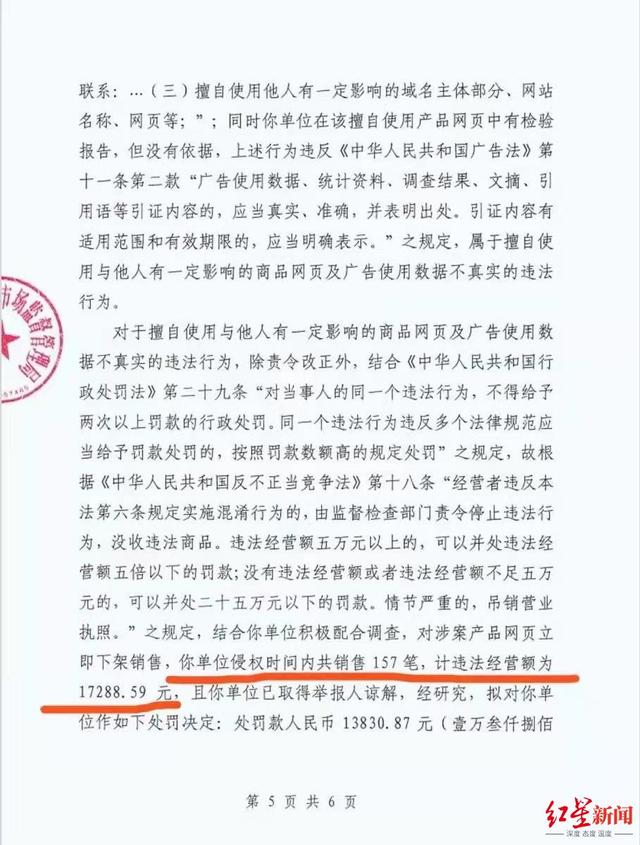 红星观察|浙江首罚网络平台"盗图抄店"!网店盗图乱象为何不断升级?