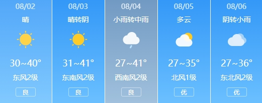 8月西安高温持续增强!7月平均气温为1961年以来同期第一高