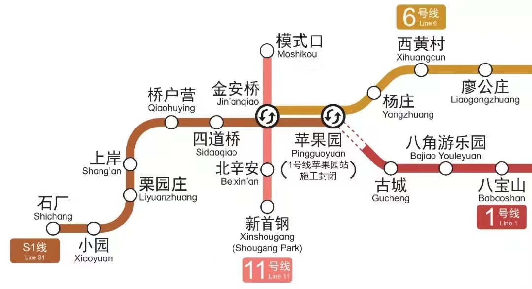 11號線西段既有的金安橋站是一座換乘車站乘客可在此換乘地鐵6號線,11