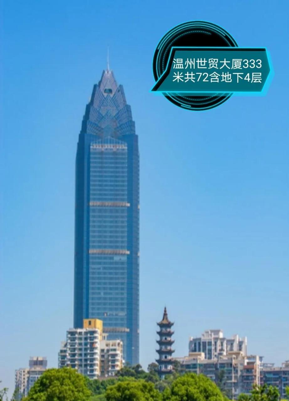 昨日温州最大的企业青山控股宣布要在温州滨江cbd建399米研发总部大楼