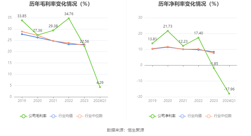 德恩精工现状图片