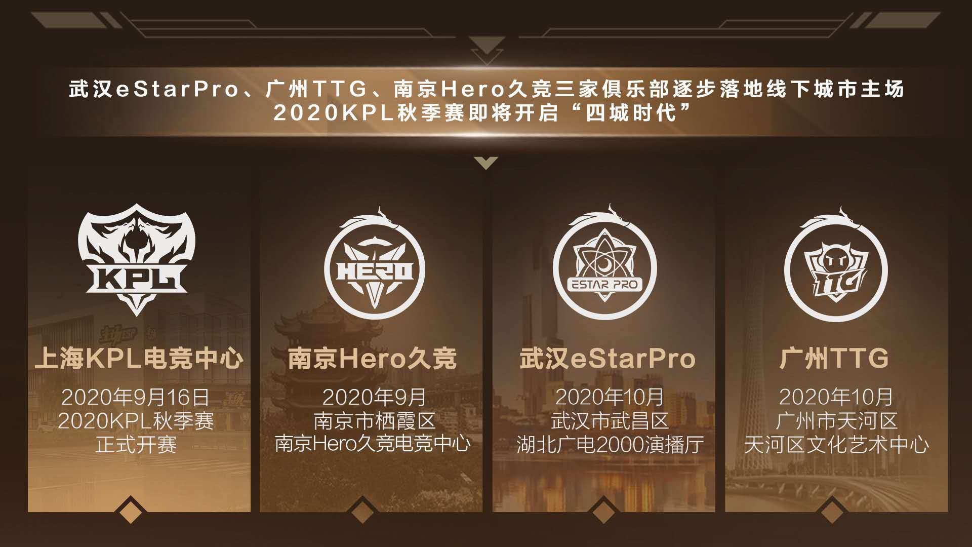 kpl御三家是指哪三家