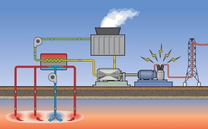 黑龙江地热能供暖技术规程来了!10月1日起实施