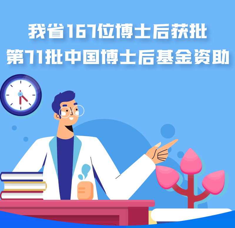 湖北省167位博士后获批第71批中国博士后基金资助,总经费1315万元