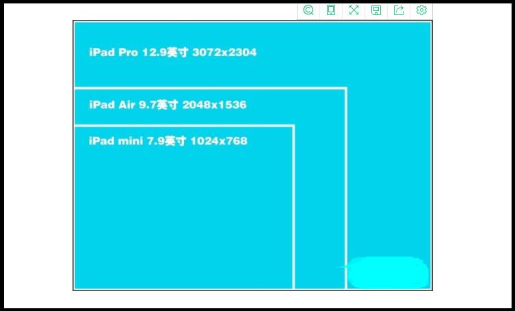 7.9英寸屏幕参照物图片