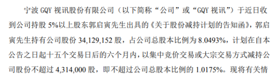 gqy视讯股东郭启寅拟减持不超431.4万股公司股份 一季度公司亏损376.