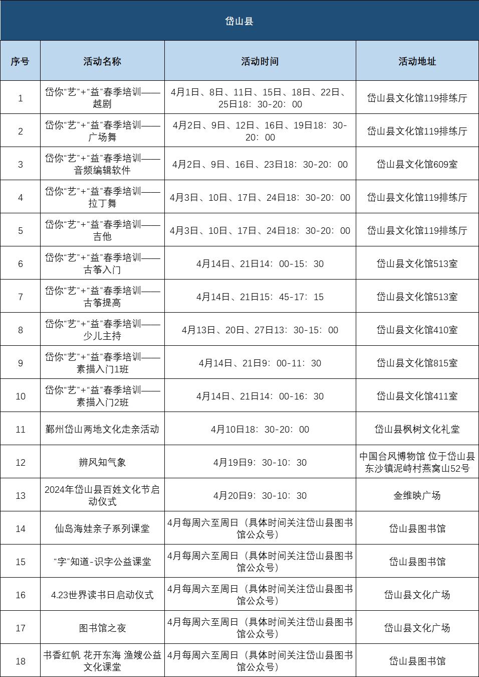 开心麻花全体成员名单图片