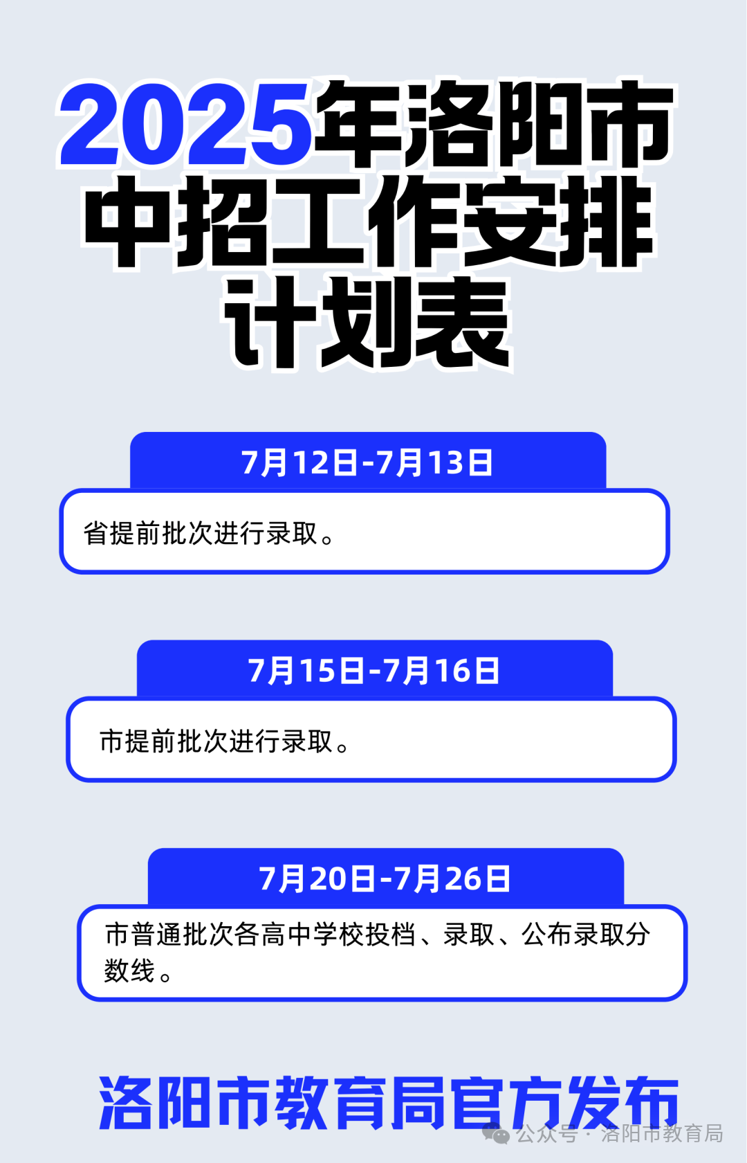 最新！洛阳市2025年城市区中招最低录取控制线 (http://wudao.hnyixiao.cn/) 舞蹈界 第1张