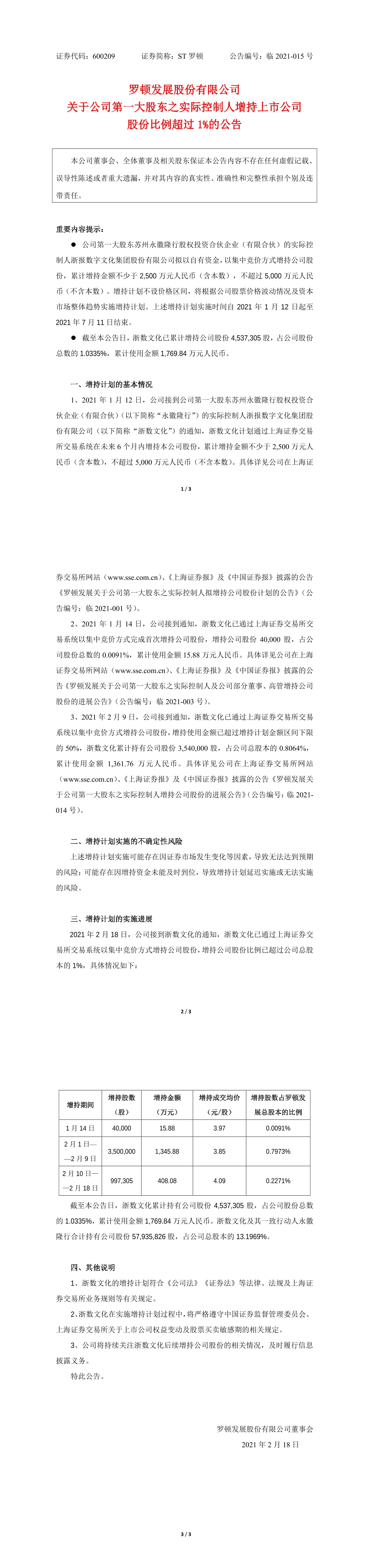 罗顿发展关于公司第一大股东之实际控制人增持上市公司股份比例超过1%