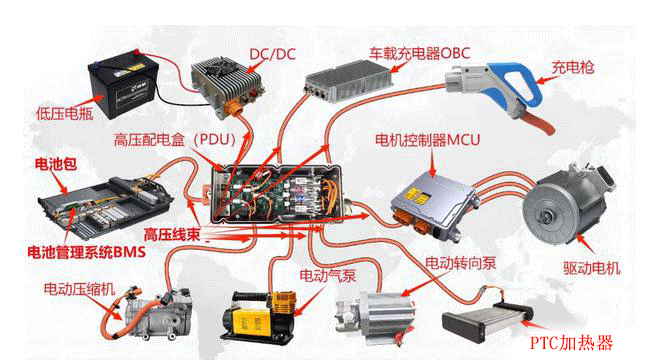 祺智ev高压部件图图片