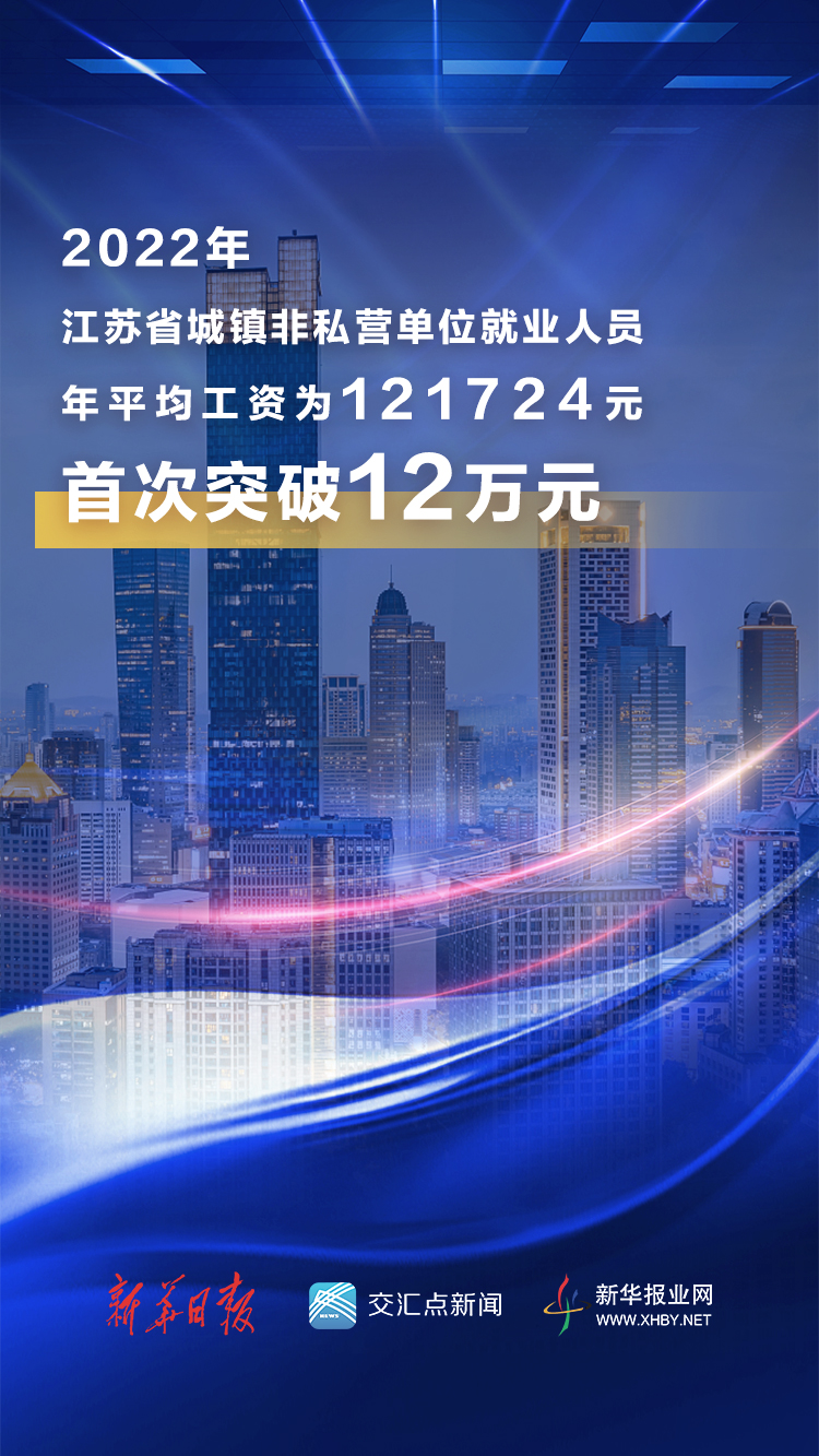 江苏省平均工资(2023江苏省平均工资)