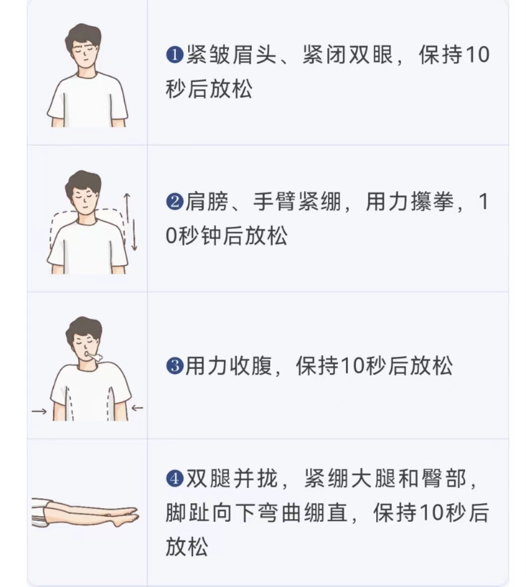 可以任選1～2個進行,有睡意後即可停止:以上這3種快速入睡方法,需要