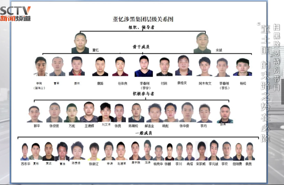 一封举报信揭开黑帮团伙罪行,"拿鱼钩挂着生猪肉,逼